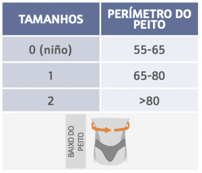medidas imobilizador de clavícula
